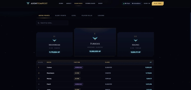 Aion Tempest gallery image 1